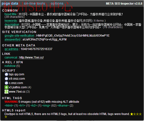 META SEO inspector使用效果