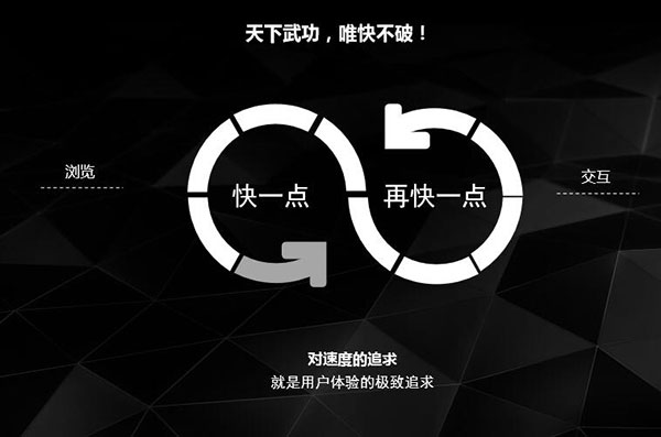 上天下武功,唯快不破