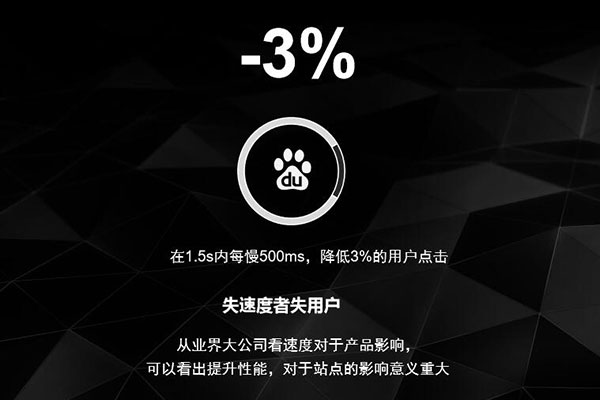 在1.5s内每慢500ms，降低3%的用户点击