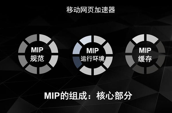 MIP的核心组成：MIP HTML + MIP JS + MIPCache