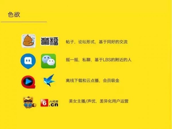 腾讯产品经理分享:真正的运营就是直面人的七情六欲