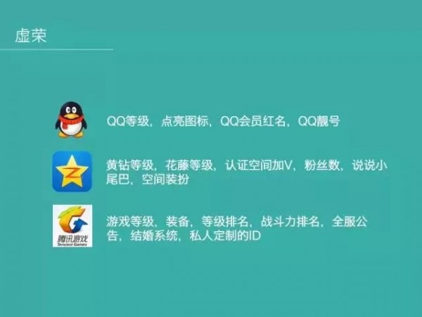 腾讯产品经理分享:真正的运营就是直面人的七情六欲