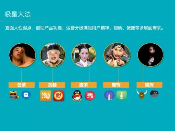 腾讯产品经理分享:真正的运营就是直面人的七情六欲