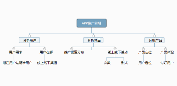 杭州SEO中心