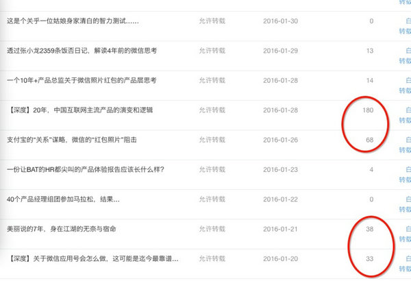 产品经理 PGC 产品运营