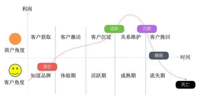 杭州SEO中心