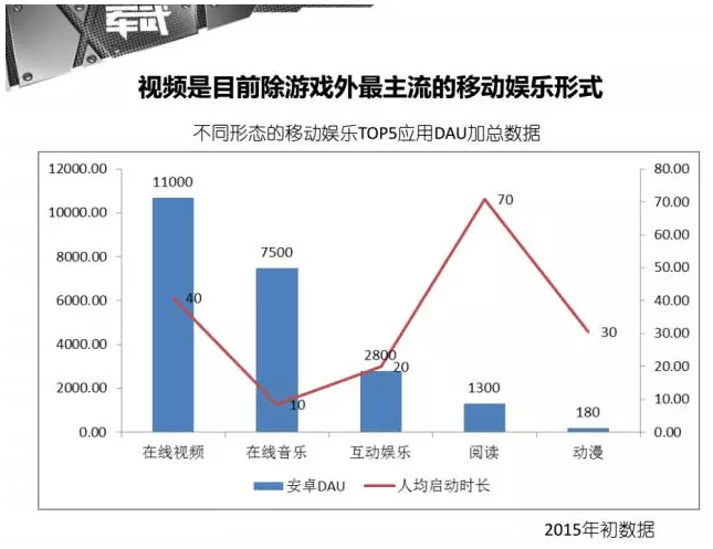 都说微信红利期过了，我是如何在1年内做到100万微信粉丝的？