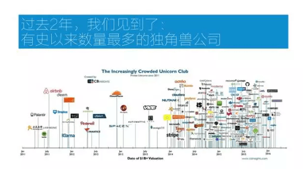 如果创业是一场马拉松，巨头们在后半程都会提速