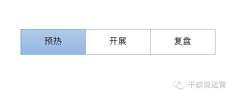 活动策划 网站活动策划 微信活动策划