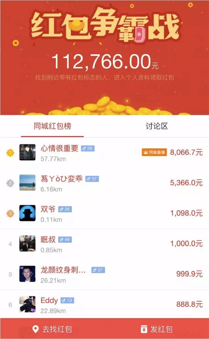 产品运营 KPI 运营手段