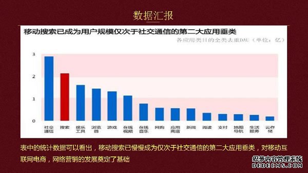 如何免费（轻成本）在网上做推广宣传 SEO推广 第8张