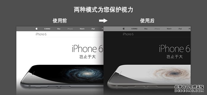 两种模式为您保护视力